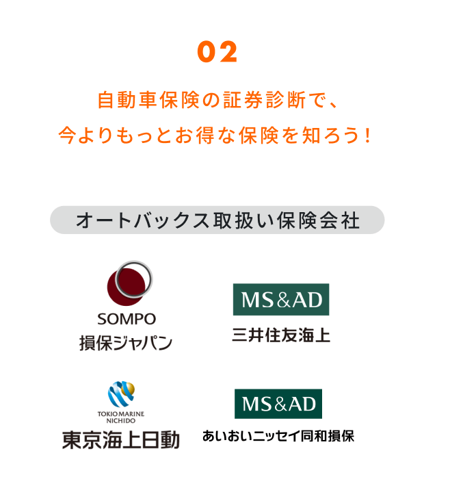 02 自動車保険の証券診断で、今よりもっとお得な保険を知ろう！