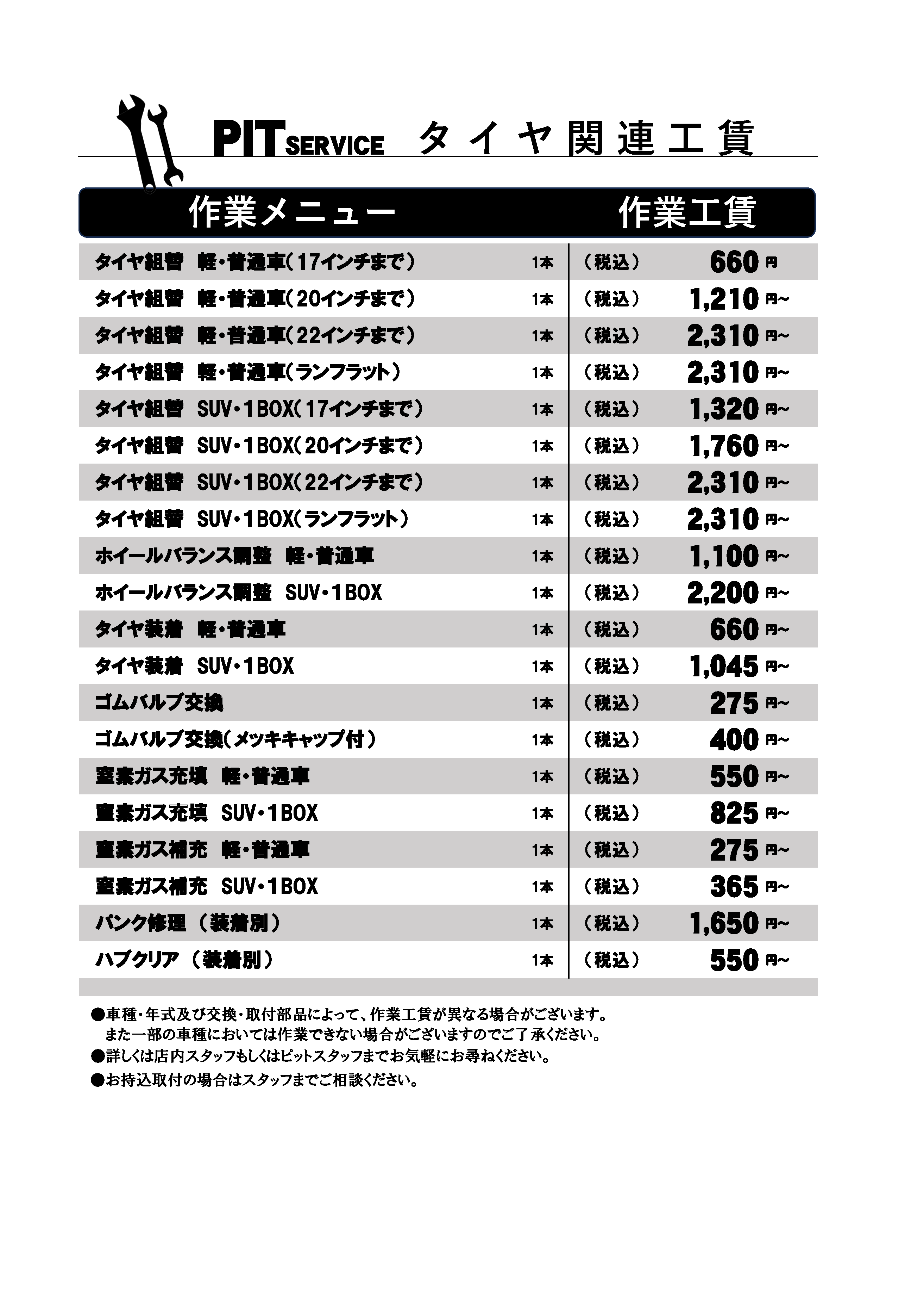 タイヤ交換の料金表