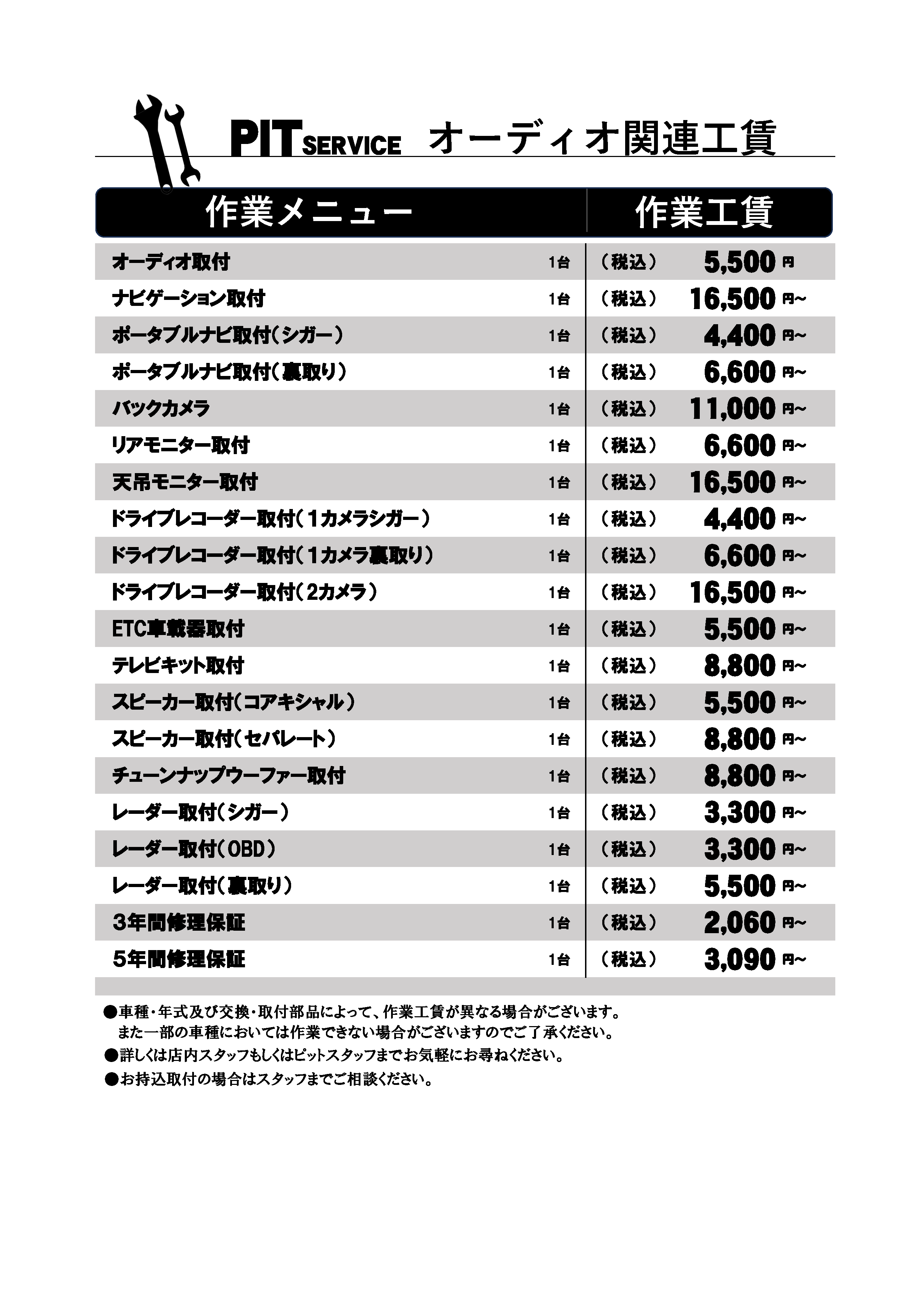 オーディオ・ビジュアルの料金表