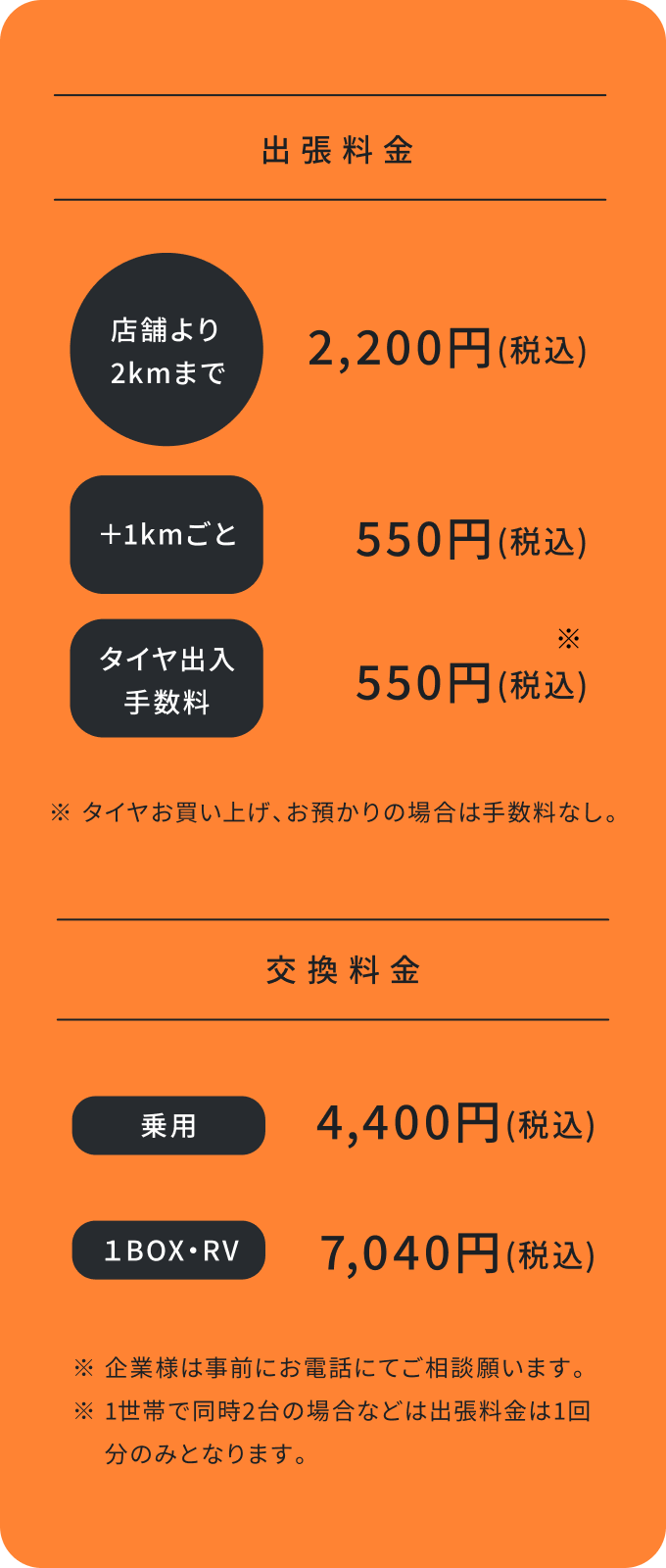 出張料金・交換料金